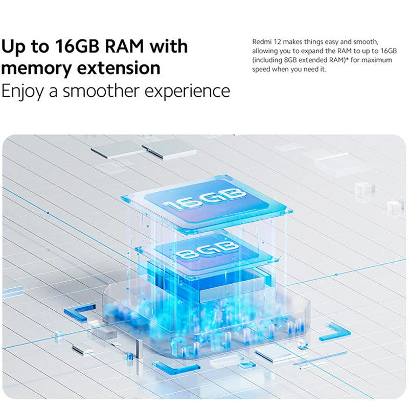 XIAOMI Redmi 12 EU Version 8GB+128GB 50MP Smartphone 6.79-inch IPS Display Cell Phone XIAOMI Redmi 12 EU Version 8GB+128GB 50MP Smartphone 6.79-inch IPS Display Cell Phone